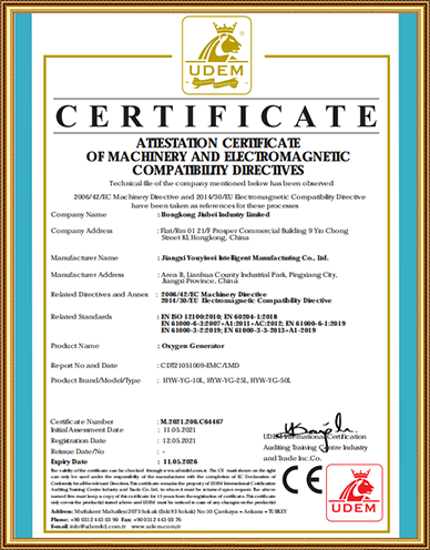 Certificate About MDEMC