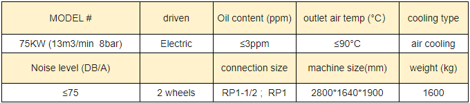 Data Sheet