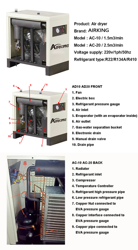 55kw combination horizontal Screw Compressor Built-in Dryer