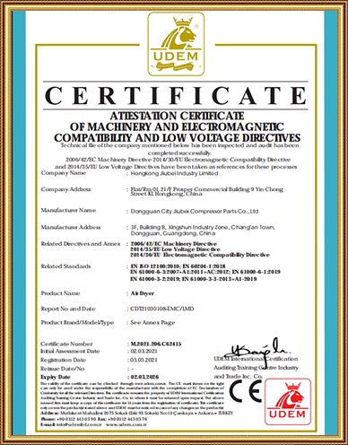 Certificate About DRYER CE